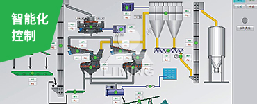 配套中央控制系統(tǒng)，一鍵啟動(dòng)/停止，實(shí)時(shí)監(jiān)控各主機(jī)運(yùn)行狀態(tài)，保證系統(tǒng)24小時(shí)全天候運(yùn)行，連續(xù)穩(wěn)定生產(chǎn)。